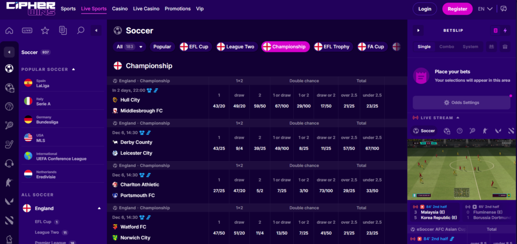 cipherwins sportsbook